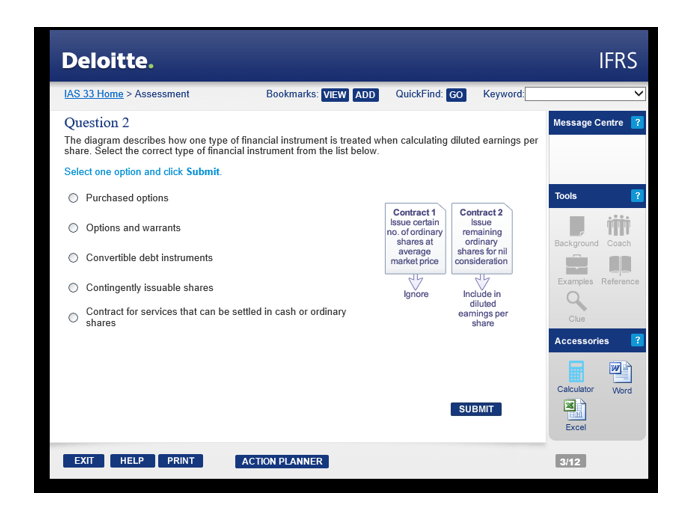  Deloitte. IFRS Bookmarks: VW ADDQuickFind: GO Message Centre Question2 The diagram