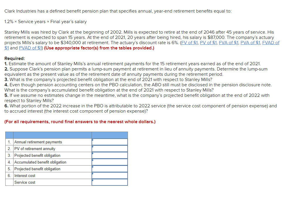 TABLE 2 Present Value of $1 PV=$ TABLE 4 Present Value
