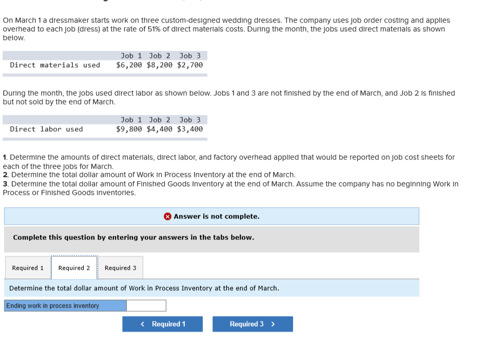 On March 1 a dressmaker starts work on three custom-designed wedding