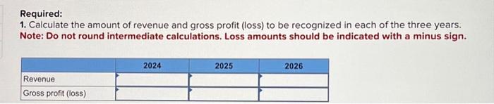 entries for the year 2024 (credit "Cash, Materials, etc." for construction costs