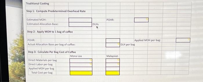 Each student/partnership will be responsible for completing the case detailed below these