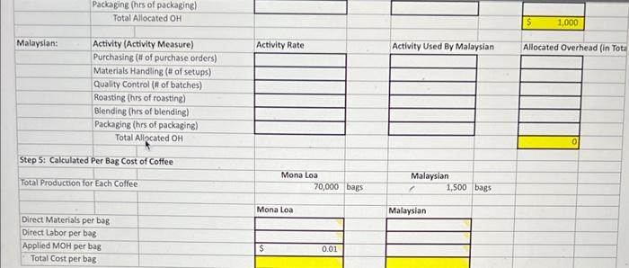 deduct points. Part 1 of the assignment requires you to determine the