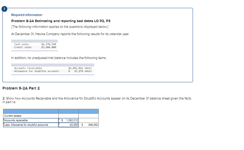 31, Hawke Company reports the following results for its calendar year. Credit