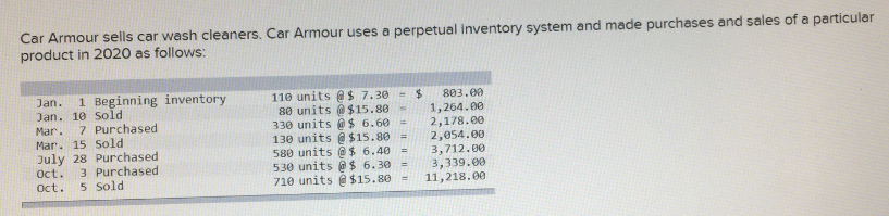  Question is: based on above chart what is the answer for