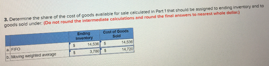 #3 a) FIFO and b) Moving weighted average as I have the