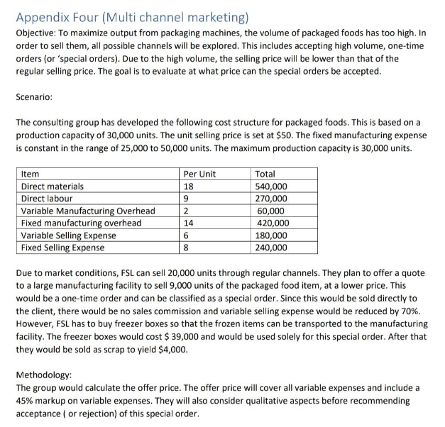 Appendix Four (Multi channel marketing) Objective: To maximize output from packaging