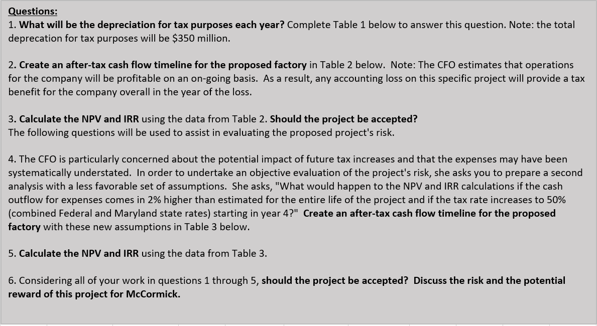 the information I have provided? Details of McCormick Plant Proposal As you