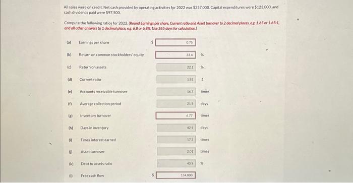 Company are presented here. All sales were oncredit Net cash provided by