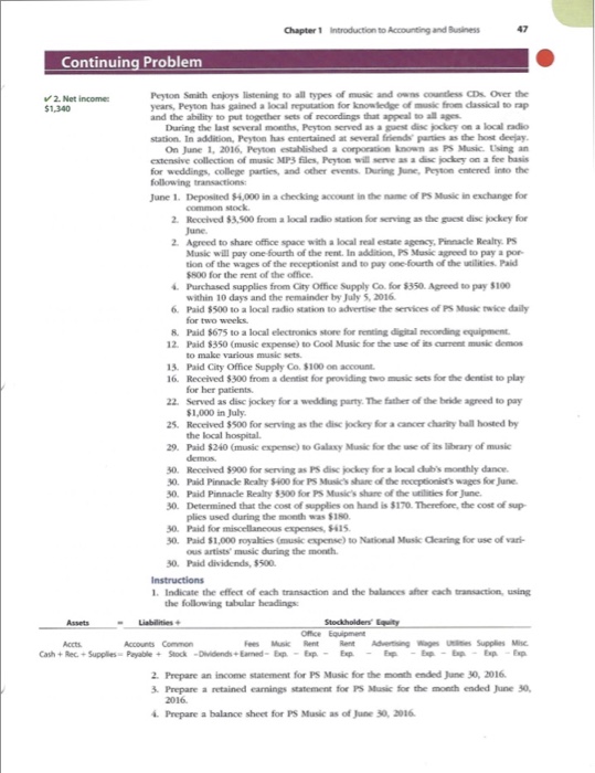  Chapter 1 Introduction to Accounting and Business 47 Continuing Problem v