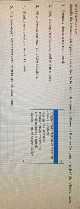  Brief Exercise 171 Identify the internal control procedures applicable to cash