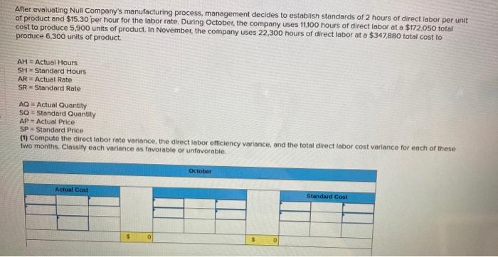 #5 please help w correct answers Afer evaluating Null Company's manufacturing process,