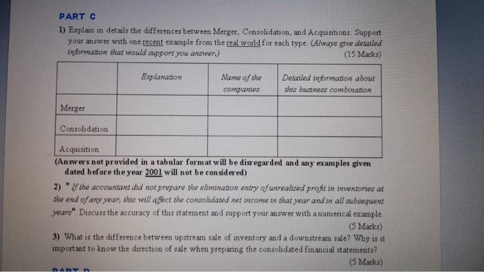  PART C 1) Explain in details the differences between Merger, Consolidation,