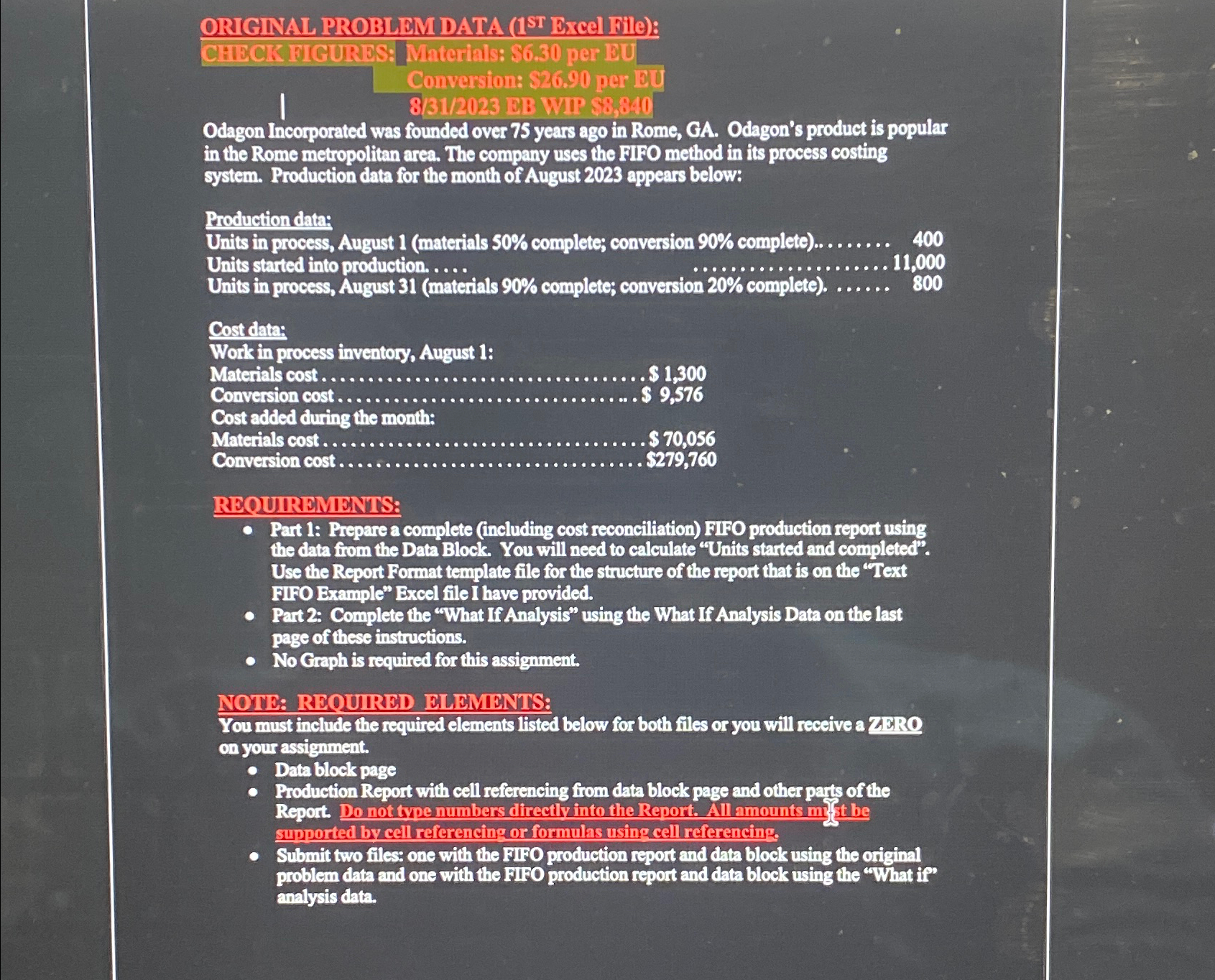  ORIGINAL PROBLIDM DATA (1ST Dreel File): CHDCR DIGURDS: Materials: $6.30 per