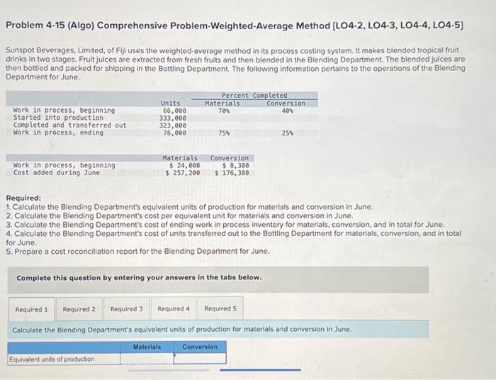 Please help me understand this homework Problem 4-15 (Algo) Comprehensive Problem-Weighted-Average Method
