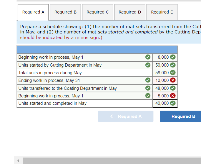 please just resolve these two issues Accessory World makes floor mats for