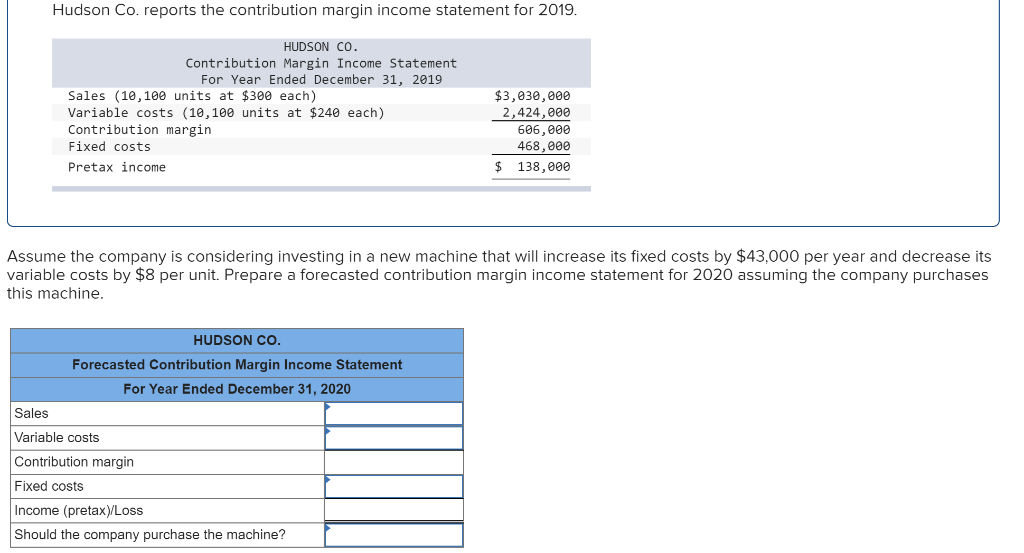  Hudson Co. reports the contribution margin income statement for 2019. HUDSON