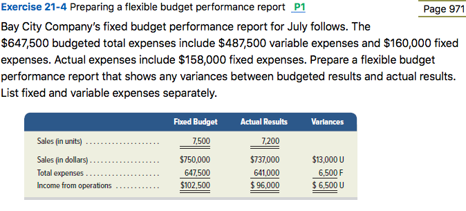  Please use template (: Exercise 21-4 Preparing a flexible budget performance