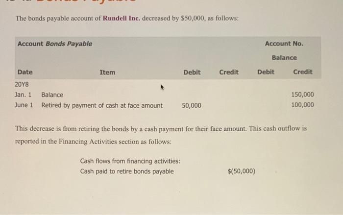 I am confused with this problem. I need to create a Statement