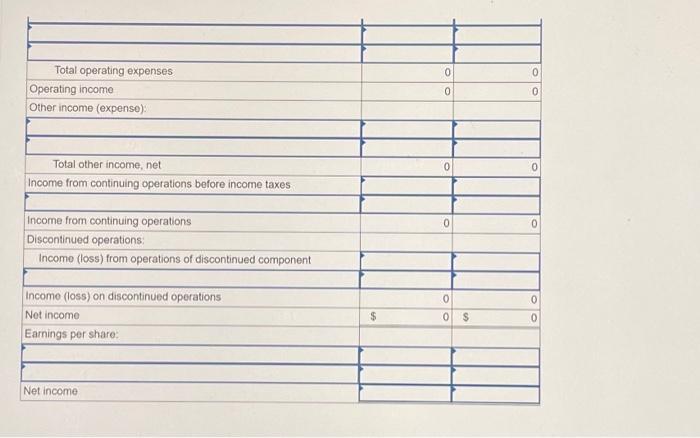 about income statement accounts for the Reed Company is presented below (the