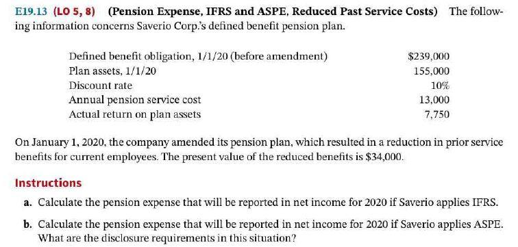 PLEASE SHOW ALL WORK !!! E19.13 (LO 5, 8) (Pension Expense, IFRS