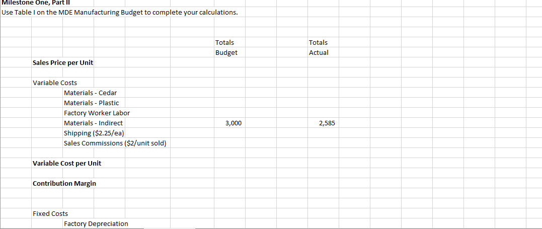 order to determine the breakeven point. Relevant costs will be used to