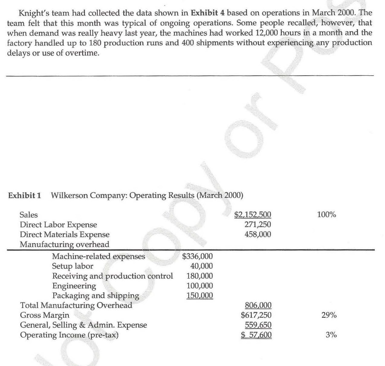 I apologize that I could not get the document pages in the