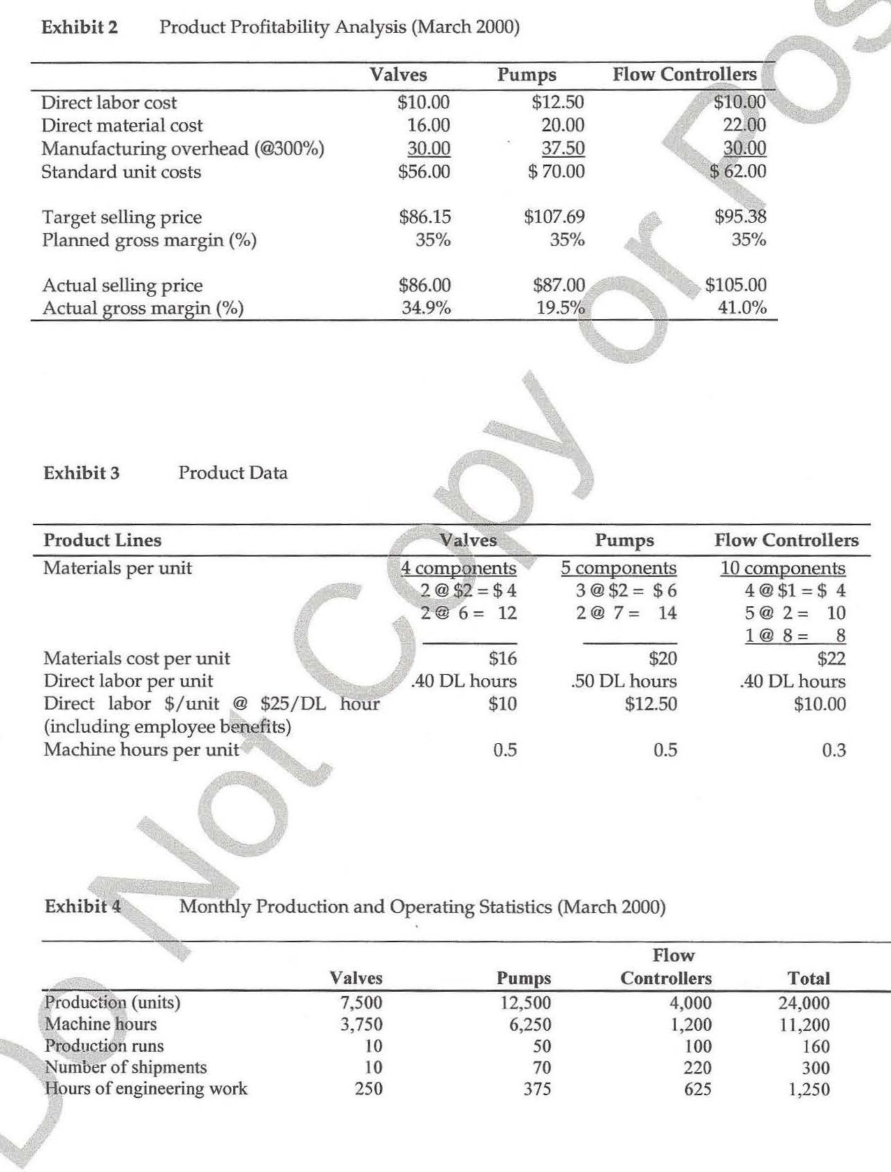 been compensating salespersons with commissions on their gross sales volume (less returns).