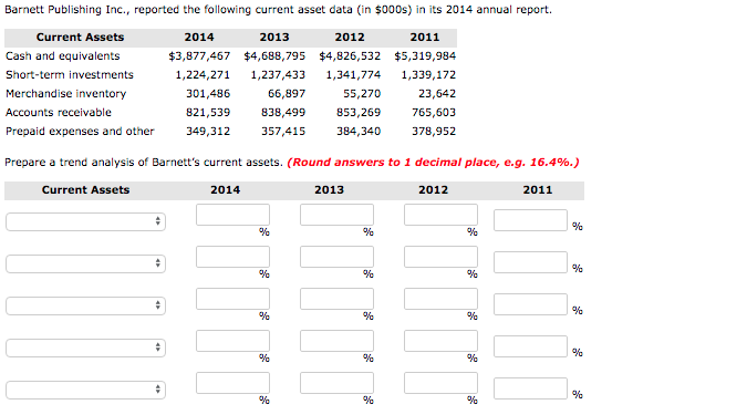 Really need help! Barnett Publishing Inc., reported the following current asset data