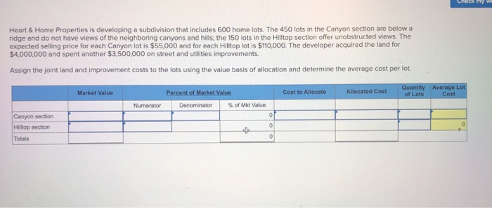  Heart & Home Properties is developing a subdivision that includes 600