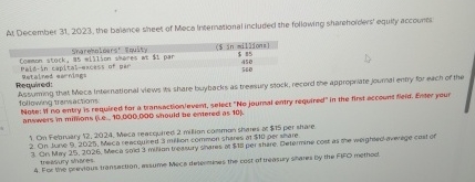  At Decembet 31,2023, the balance sheet of Moca Insernational included the