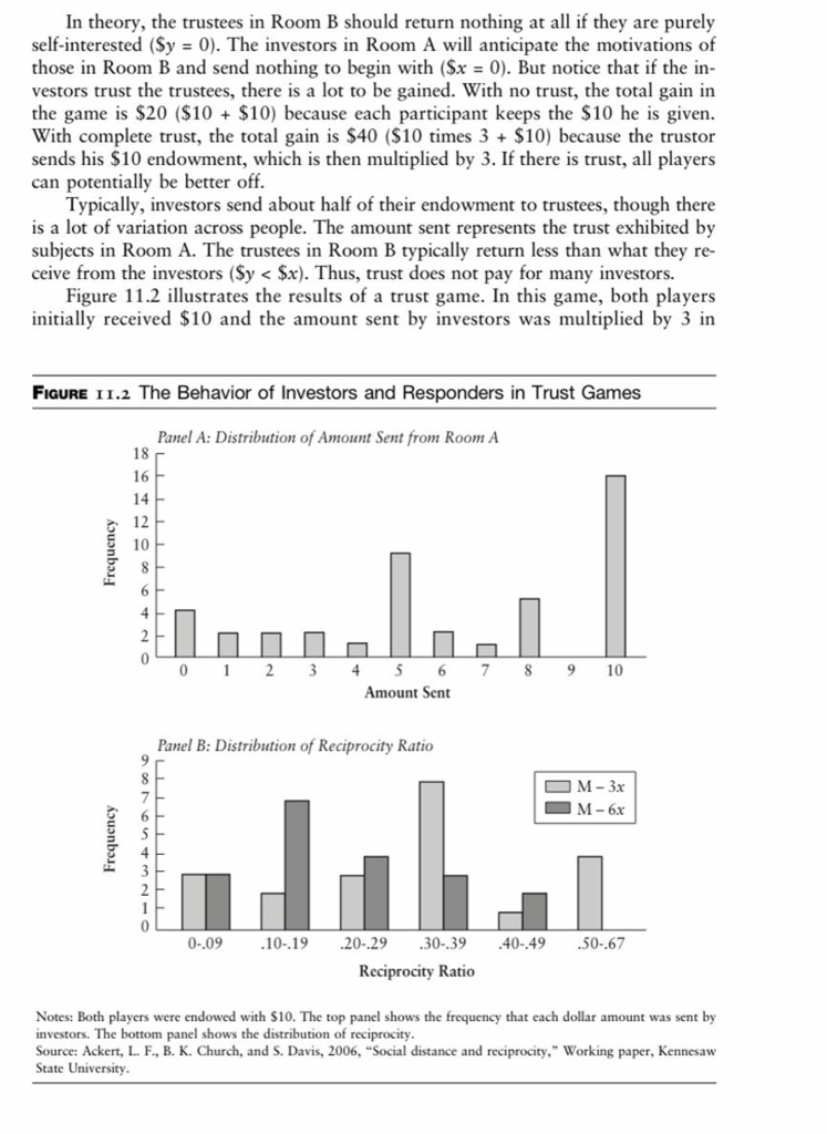 - the ultimatum, dictator, and trust games. After playing each of these,