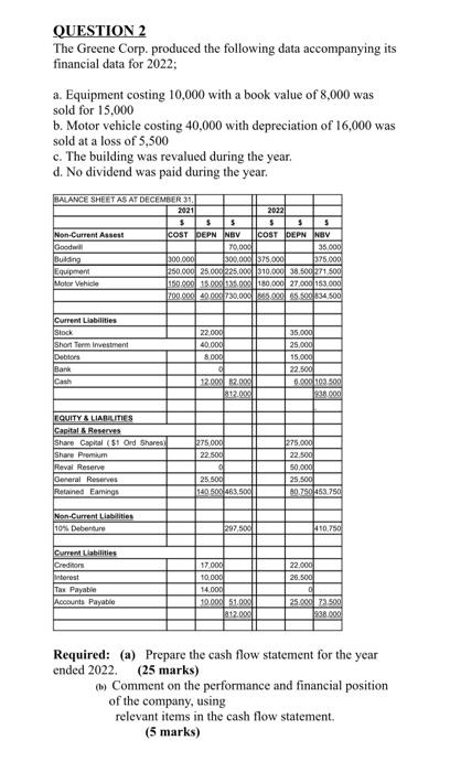 can you do this in a 3 column accounting table format