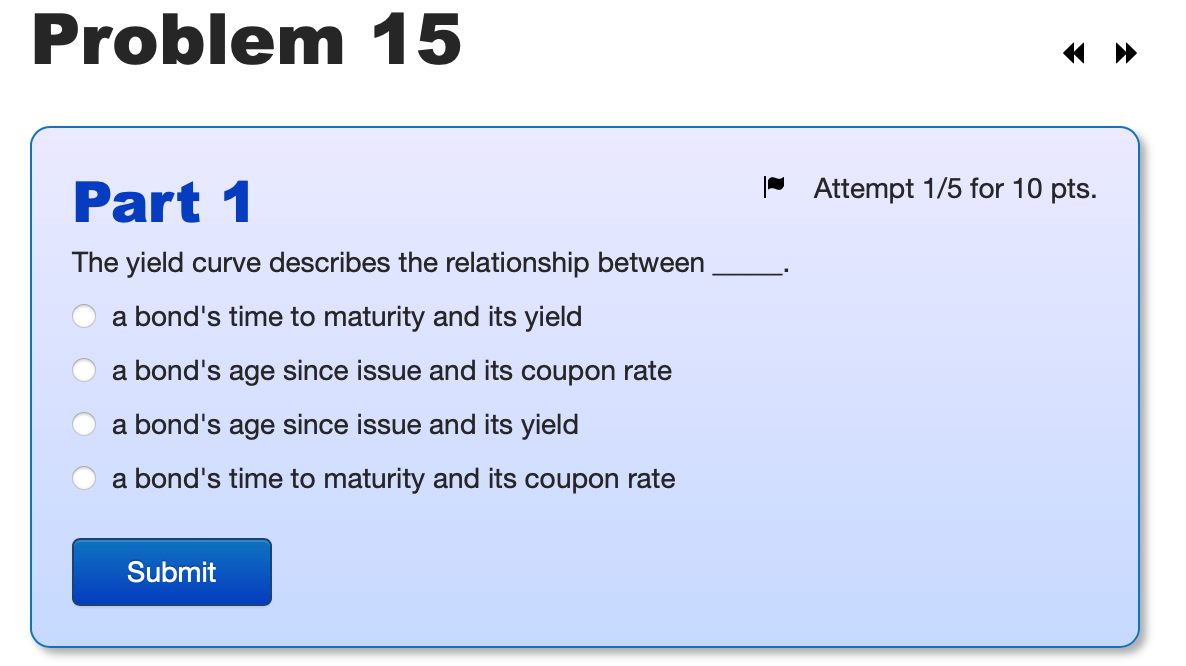 The yield curve describes the relationship between a bond's time to