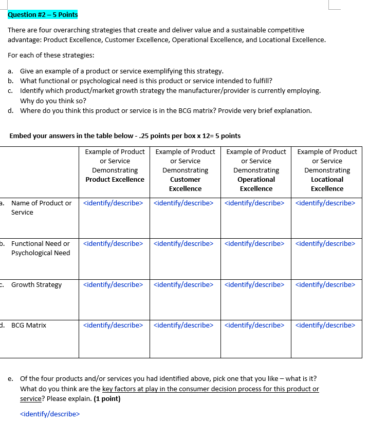 Question #2-5 Points There are four overarching strategies that create and