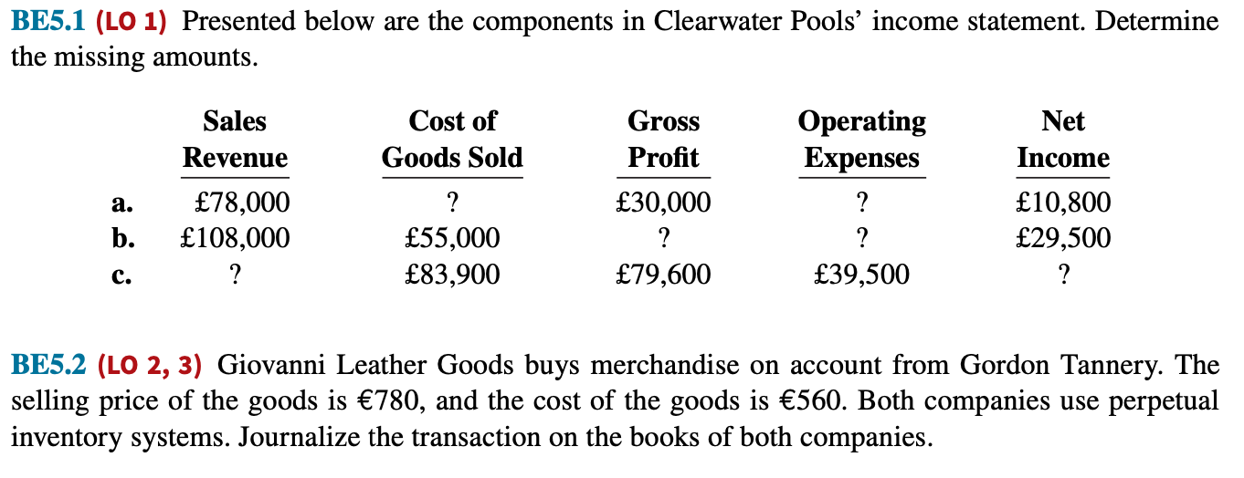 BE5.1 (LO 1) Presented below are the components in Clearwater Pools'