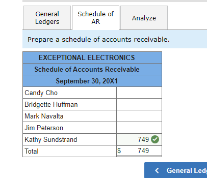 firm sells its merchandise for cash and on open account. Sales are