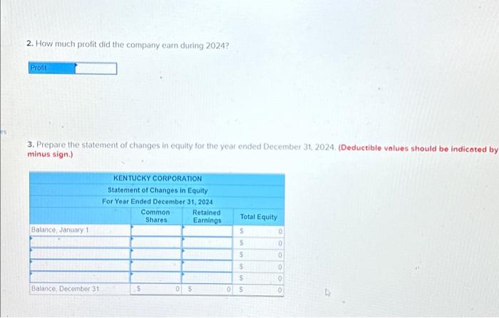 Kentucky Corporation appeared as follows: The following transactlons occurred during 2024 (assume