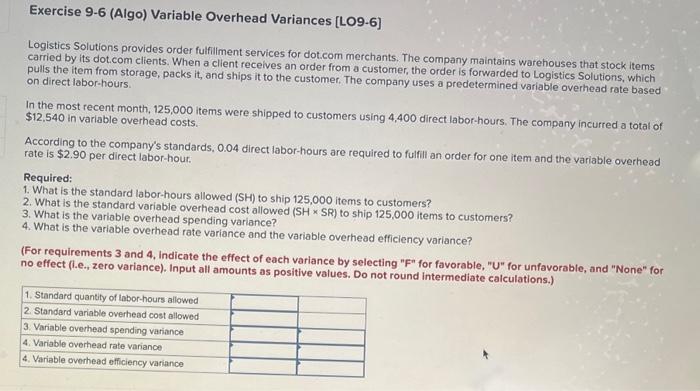  Exercise 9-6 (Algo) Variable Overhead Variances [LO9-6] Logistics Solutions provides order