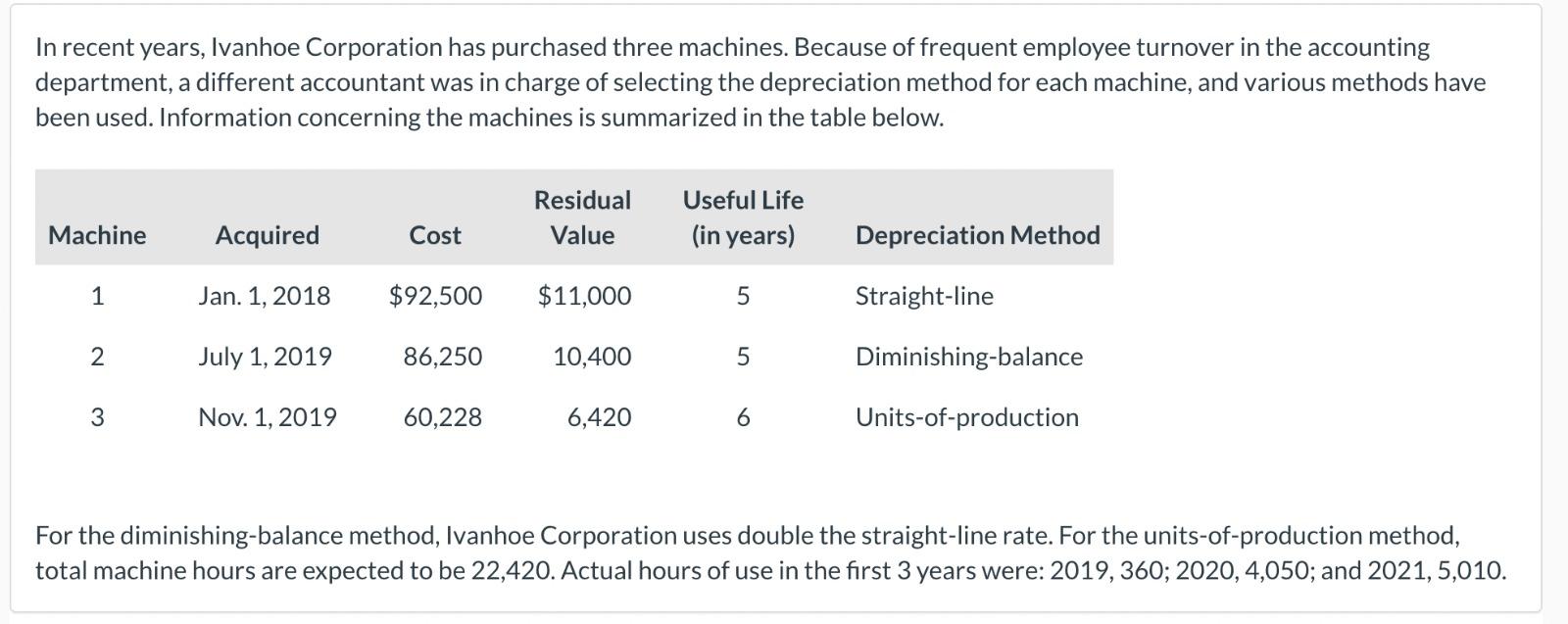  I need help with this question and i will be supper