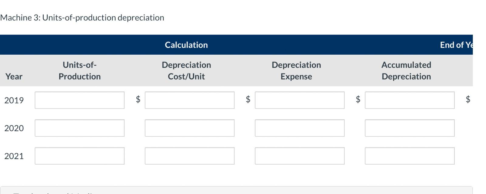 has purchased three machines. Because of frequent employee turnover in the accounting