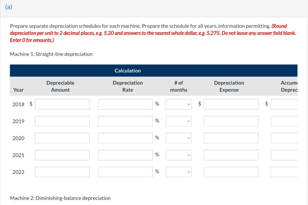 department, a different accountant was in charge of selecting the depreciation method