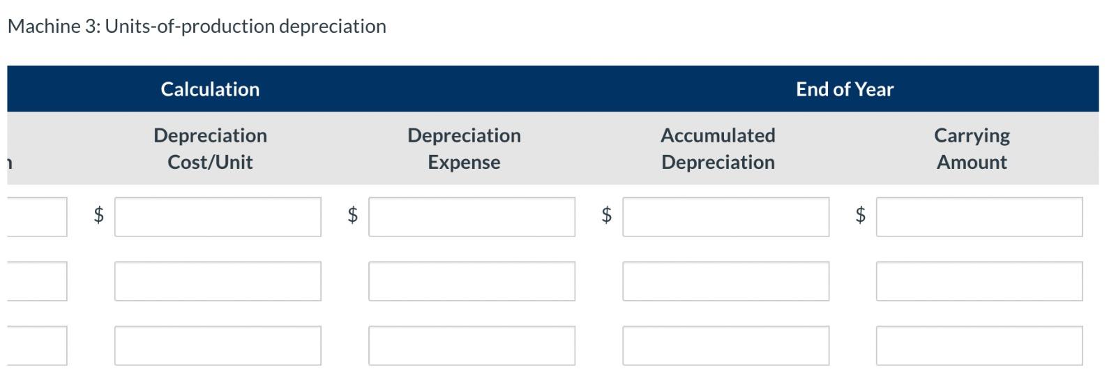 machines is summarized in the table below. For the diminishing-balance method, Ivanhoe