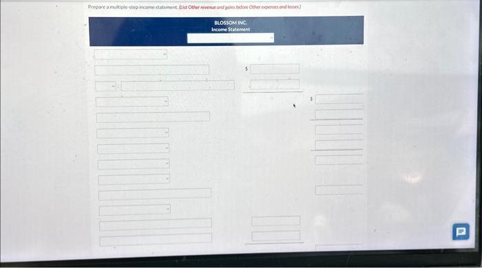 ended December 31, 2025, Blossom Inc. reported the following condensed data. Operating