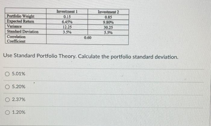  Portfolio Weight Expected Return Variance Standard Deviation Correlation Coefficient Investment 0.15