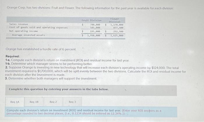 Show All Work ! Orange Corp, has two divisions: Fruit and Flower.