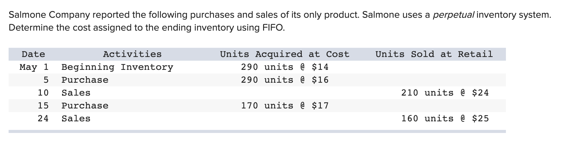 I really need help completing and understanding this problem. Very much appreciated.