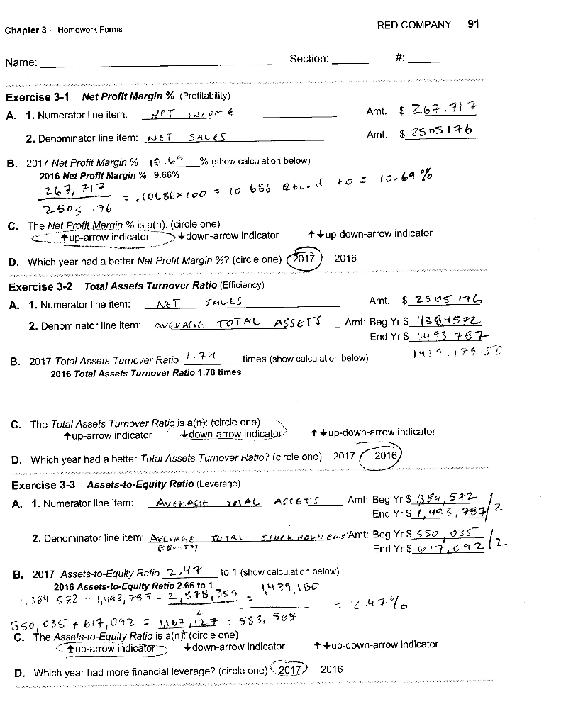  Chapter 3 - Homework Forms RED COMPANY 91 Name: Section:- #:_-