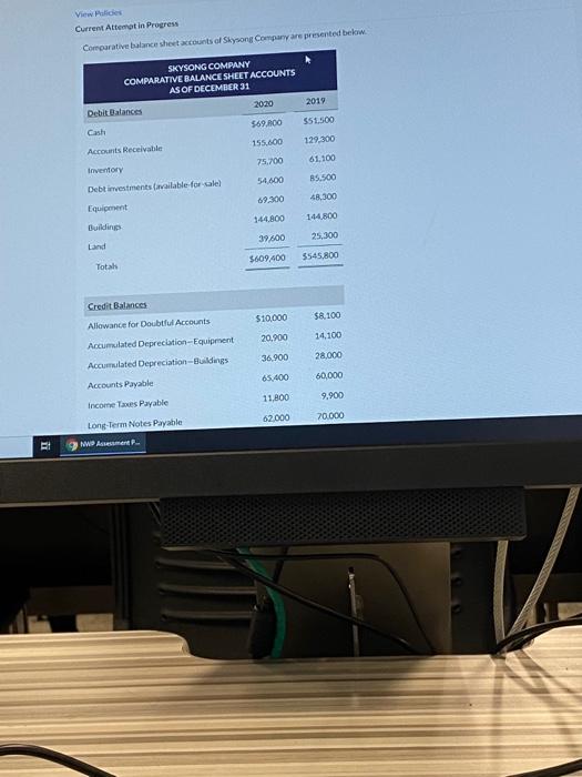  View Holicies Current Attemot in Progress Comparative balance sheet counts of