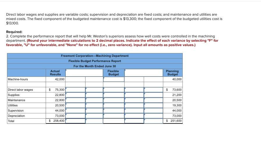 (L09-1, LO9-2, LO9-3, LO9-4) Frank Weston, supervisor of the Freemont Corporation's Machining