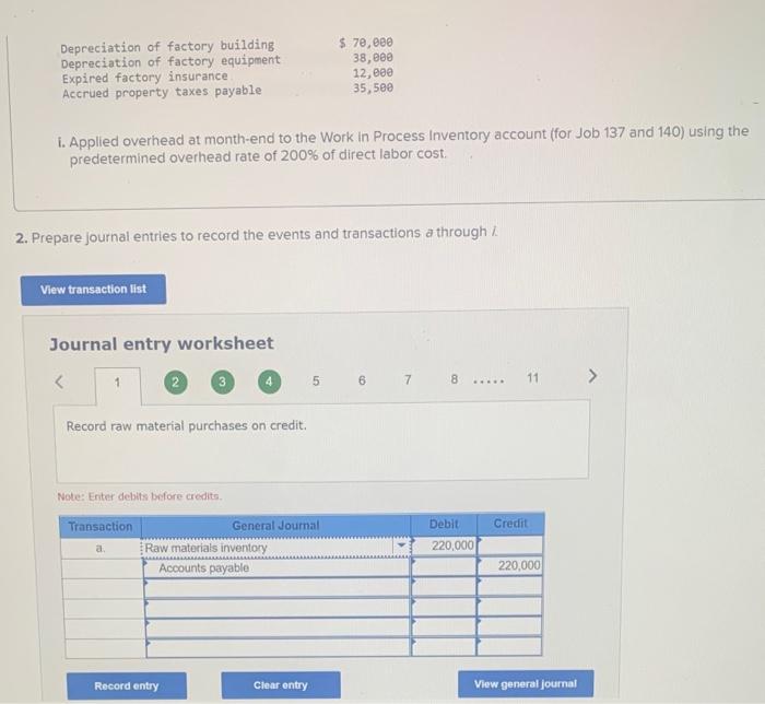 200% of direct labor. Information on the company's production activities during May